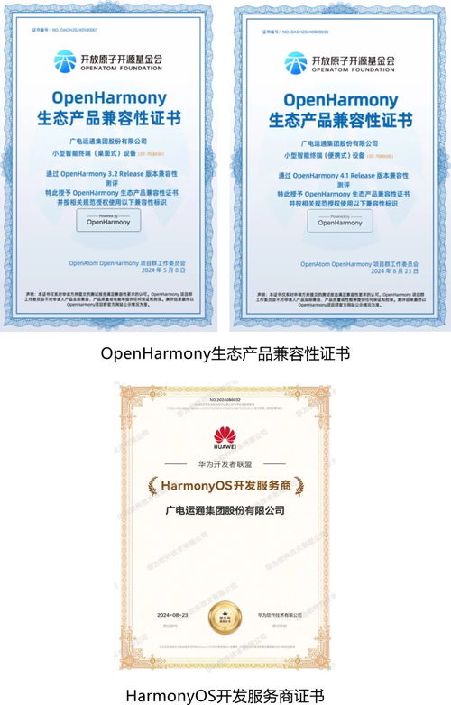 廣電運通獲鴻蒙生態(tài)產(chǎn)品兼容性及HarmonyOS開發(fā)服務(wù)商雙認證，推動票據(jù)信息咨詢服務(wù)智能化升級