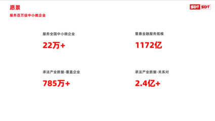 專業(yè)驅(qū)動(dòng)未來 深度數(shù)科以“票+數(shù)”模式，重塑票據(jù)信息咨詢服務(wù)新格局